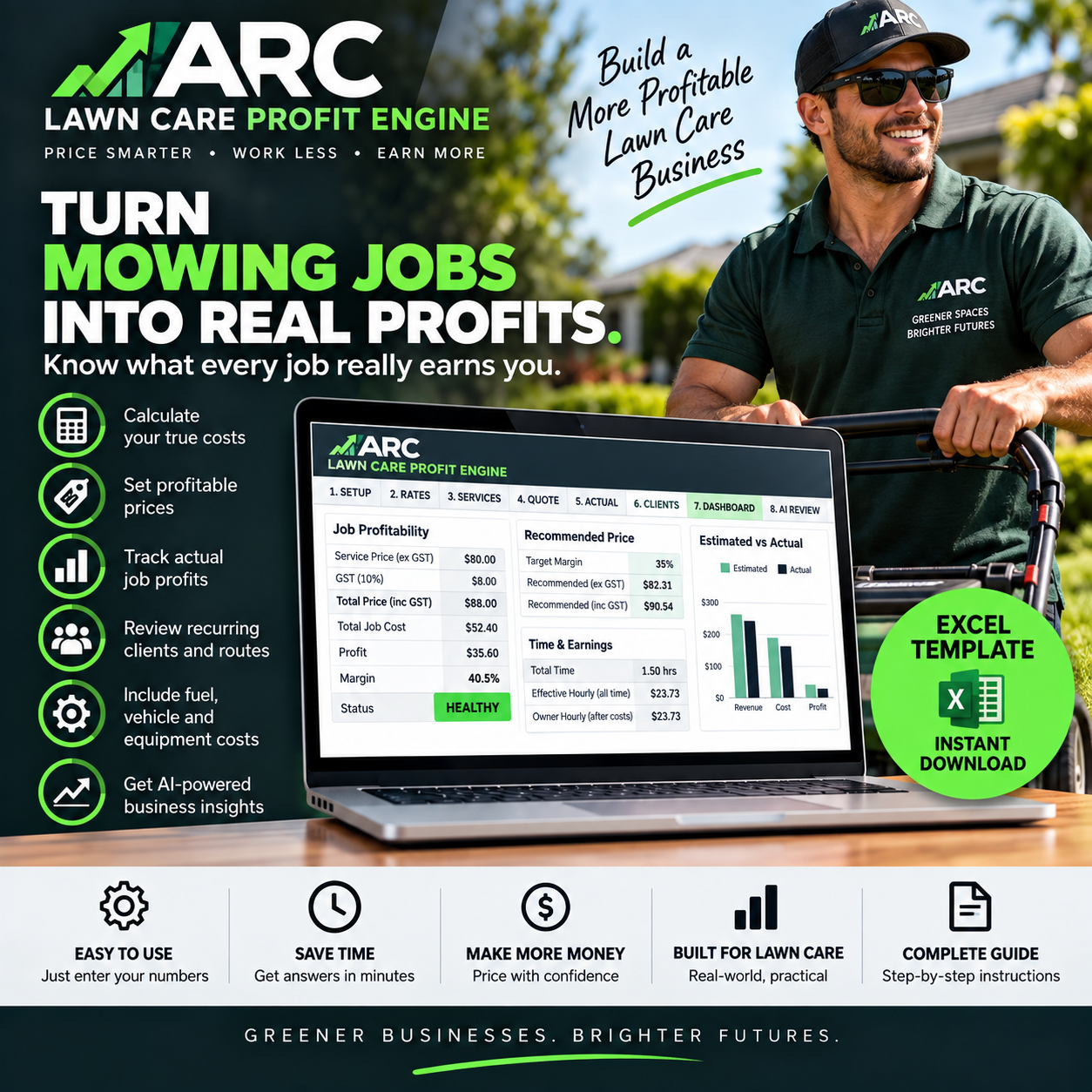ARC Lawn Care Profit Engine preview